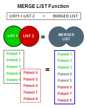 Merge Image